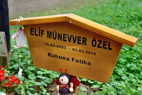 westfriedhof