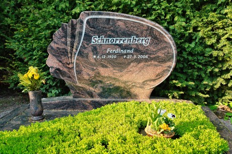 westfriedhof