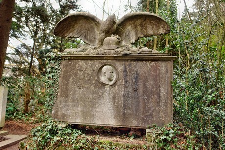 westfriedhof