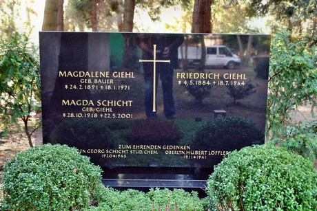 westfriedhof