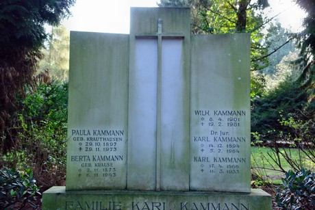 westfriedhof