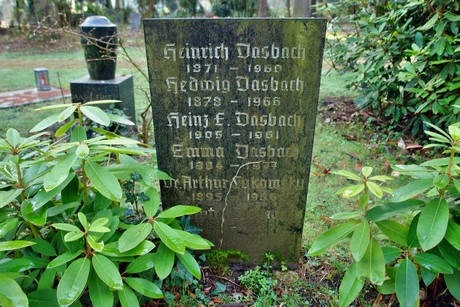 westfriedhof