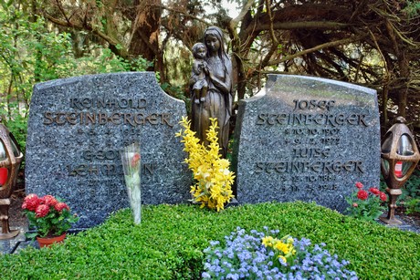 westfriedhof