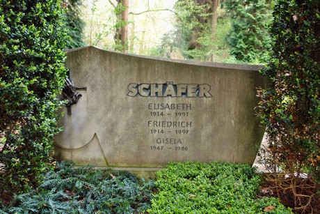 ostfriedhof