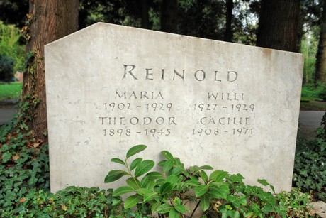 ostfriedhof