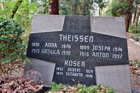 ostfriedhof