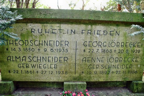 ostfriedhof