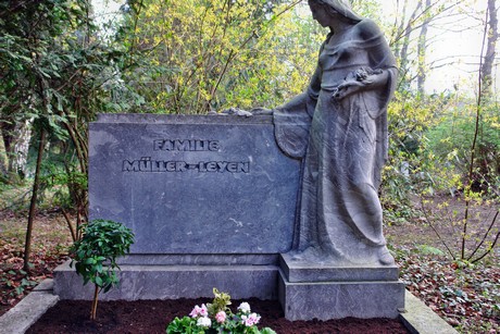 ostfriedhof