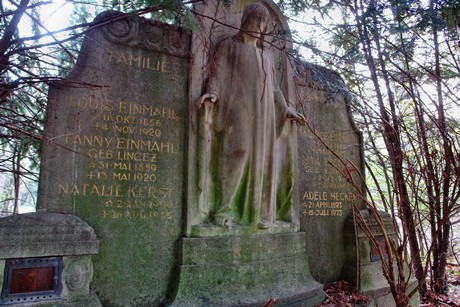 ostfriedhof