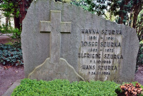 ostfriedhof
