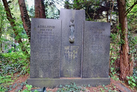 ostfriedhof