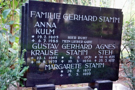 ostfriedhof