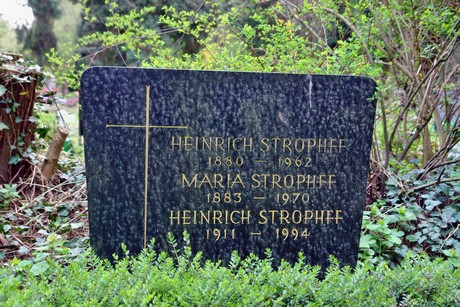 ostfriedhof
