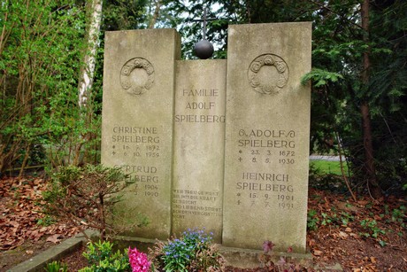 ostfriedhof