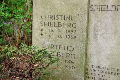ostfriedhof