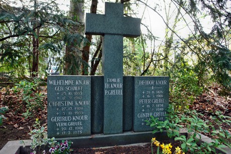 ostfriedhof