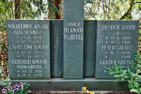ostfriedhof