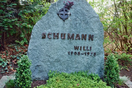 ostfriedhof