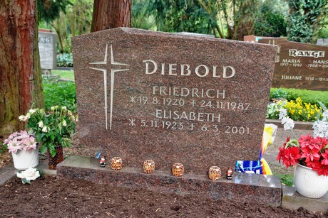 ostfriedhof
