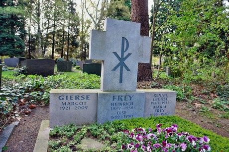 ostfriedhof