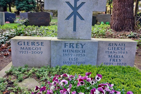 ostfriedhof