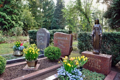 ostfriedhof