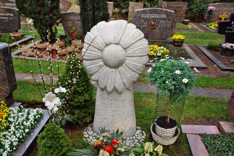 ostfriedhof