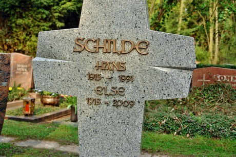 ostfriedhof