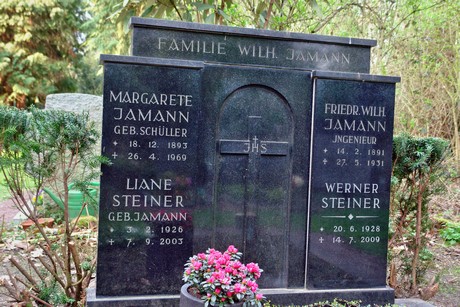 ostfriedhof