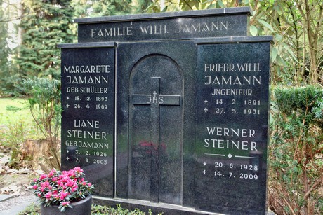 ostfriedhof
