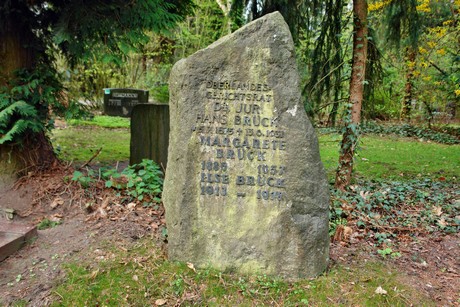 ostfriedhof