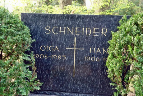 ostfriedhof