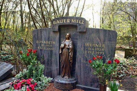 ostfriedhof