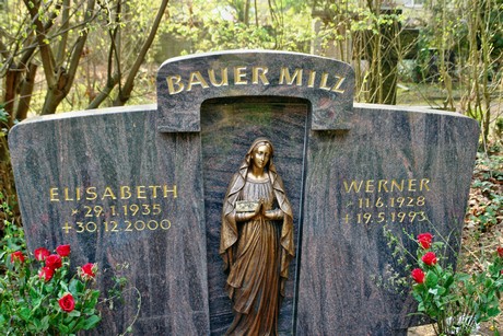 ostfriedhof