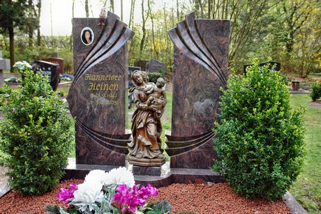 ostfriedhof