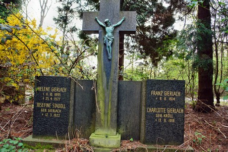 ostfriedhof