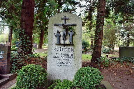 ostfriedhof