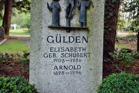 ostfriedhof