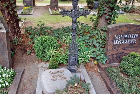 ostfriedhof