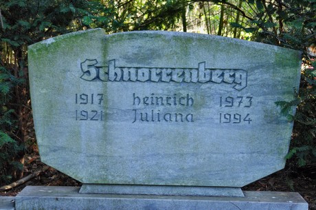ostfriedhof