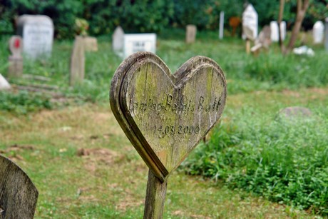 westfriedhof