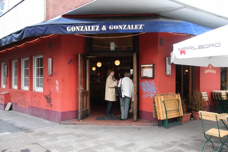 gonzalez-gonzalez