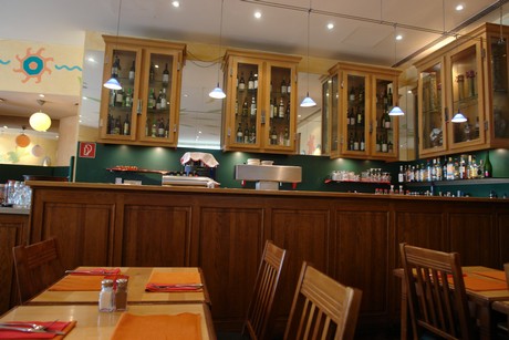maggianos