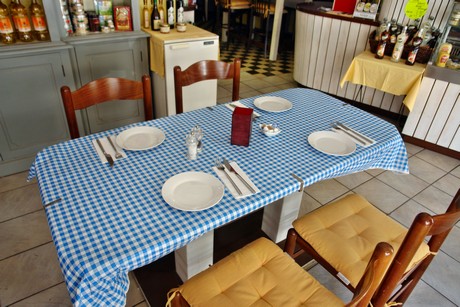 parlez-vous-gourmet