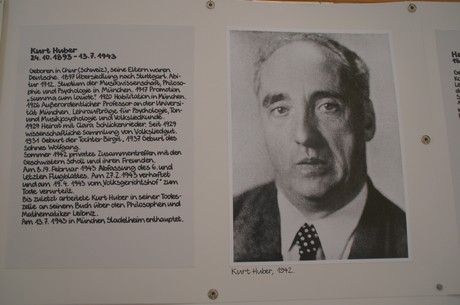 kurt-huber