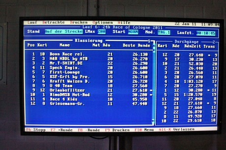 24h-race-of-cologne