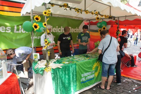 csd