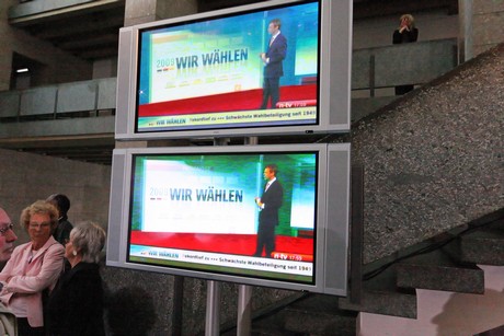 wahlparty