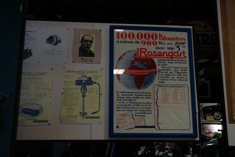 rosengart-museum