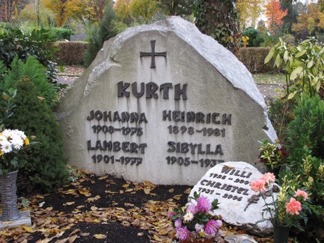 friedhof